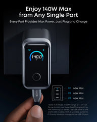 Refurbished Anker Prime Charger (160W, 3 Ports, Smart Display)