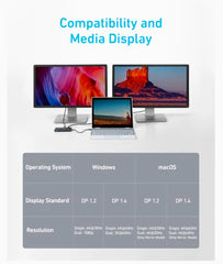 Anker 553 USB-C Hub (8-in-1)