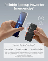 Anker 621 Magnetic Battery (MagGo) WM