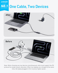 Anker 140W 2-in-1 USB-C to USB-C Cable 2 Pack