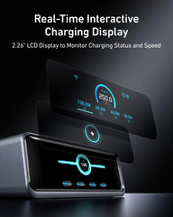Anker Prime Charger (250W, 6 Ports, GaNPrime) WM