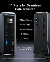 Anker Prime Charging Docking Station with 240W USB-C to USB-C Cable