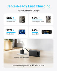 Anker Power Bank (20K,  87W, Built-In USB-C Cable) and Anker MagGo Pok (10K, Slim)